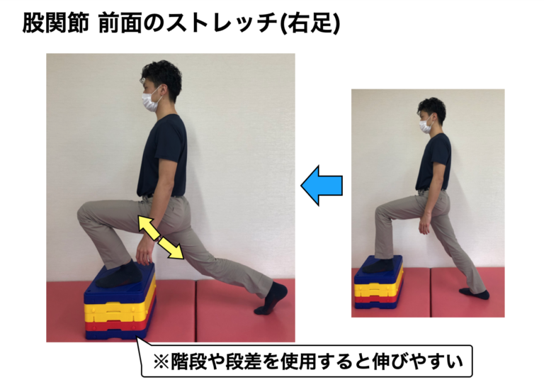 股関節が原因で腰痛になるメカニズムと対処方法(hipspine症候群) 障害予防推進会